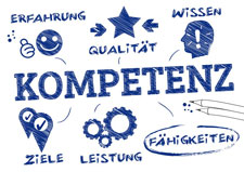 Kompetenz entwickeln